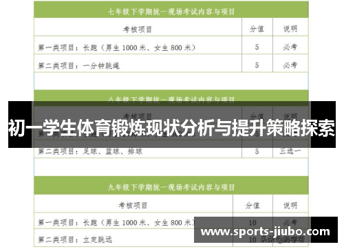 初一学生体育锻炼现状分析与提升策略探索