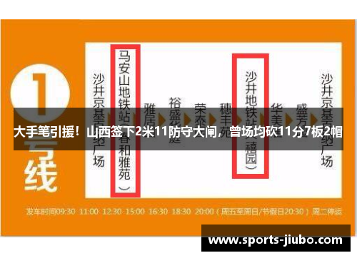 大手笔引援！山西签下2米11防守大闸，曾场均砍11分7板2帽