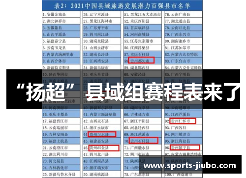 “扬超”县域组赛程表来了！